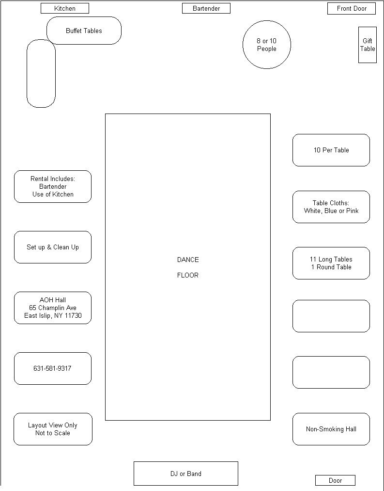buffet table layout